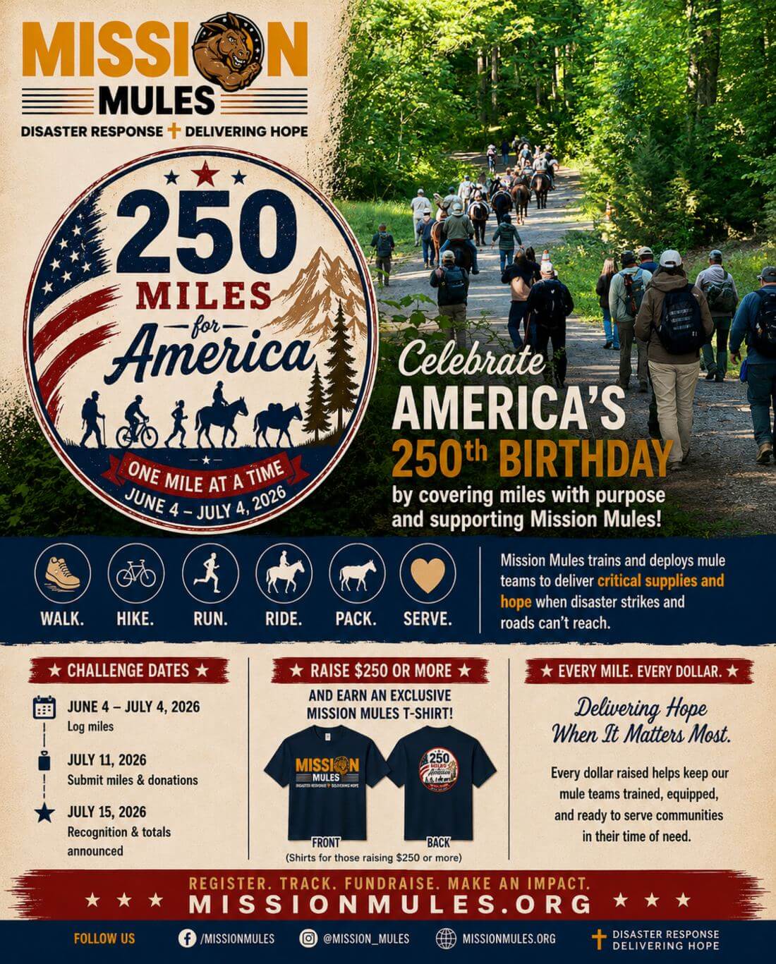 Red white and blue poster for the 250 Miles Challenge